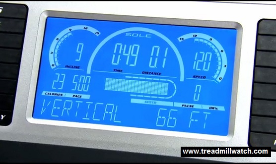 f80 lcd display